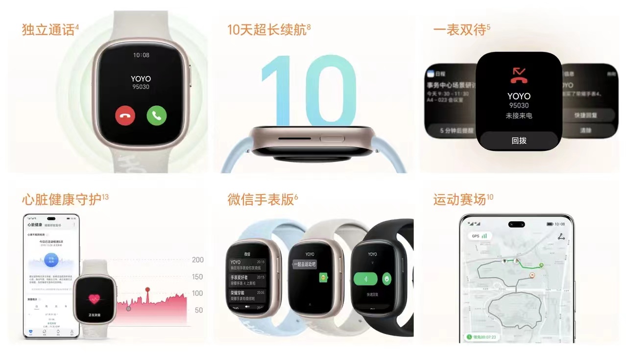 三千的智能手表續航三天，一千的智能手表續航十天，到底怎么選？