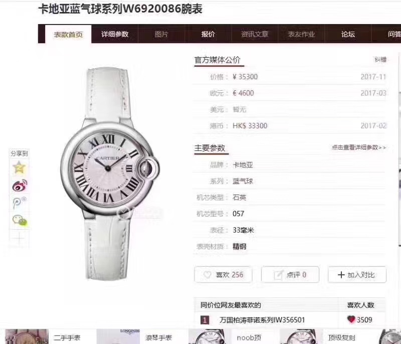 卡地亞藍氣球：讓你成為時尚投資者的焦點！