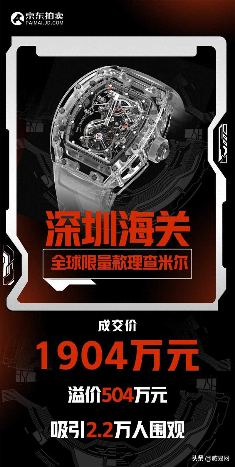 夢幻年貨盡在京東：1904萬珍品腕表驚艷上拍
